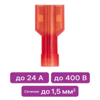 Разъем плоский мама Duwi РПИ-М(н) 1.5-6.3 мм 1.5 мм² цвет красный 10 шт.