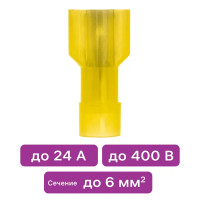Разъем плоский папа Duwi РПИ-П(н) 6-6.3 мм 6 мм² цвет желтый 10 шт.