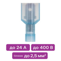 Разъем плоский папа Duwi РПИ-П(н) 2.5-6.3 мм 2.5 мм² цвет синий 10 шт.