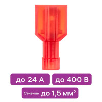 Разъем плоский папа Duwi РПИ-П(н) 1.5-6.3 мм 1.5 мм² цвет красный 10 шт.