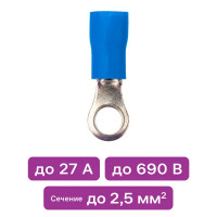Наконечник кольцевой изолированный НКИ 2.5-4 мм цвет синий 10 шт.