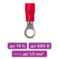 Наконечник кольцевой изолированный НКИ 1.5-4 мм цвет красный 10 шт.