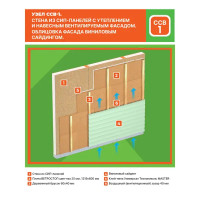 Тепло-Шумоизоляция для внешних и внутренних работ Ветростоп 1219x600x25 мм 2.1 м²