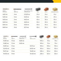 Дюбель Sormat NAT нейлон 10x50 мм 4 шт.