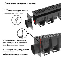 Заглушка торцевая с раструбом 200x140x70 мм цвет черный