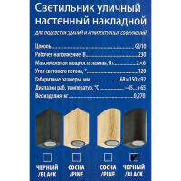 Светильник накладной уличный Uniel UUL-P52A 6 Вт IP65 цвет черный