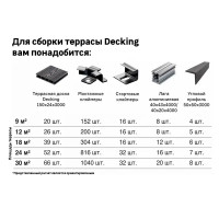 Террасная доска ДПК Decking цвет Медовый клен 3000x150x24 мм двусторонняя вельвет/структура дерева 0.45 м²