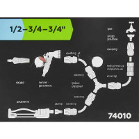 Муфта Т-образная для шланга Amigo 74010 1/2\