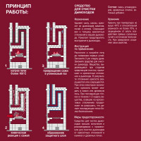 Средство для очистки дымохода ПрофиКамин 0.75 кг