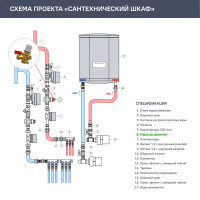 Регулятор давления воды КФРД10-2.0 1/2\