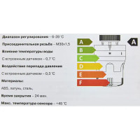 Термоголовка автоматическая Rifar M30x1.5 цвет белый