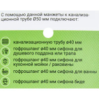 Манжета переходная трехлепестковая ДТРД ø25x40 мм цвет черный