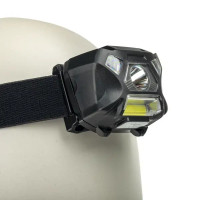 Налобный фонарь Ritter 562089