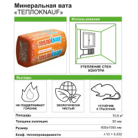 Утеплитель ТеплоKnauf Лоджия и Балкон плита 30 мм 10.8 м²
