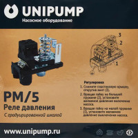 Реле давления Unipump PM/5