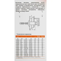 Заклепка вытяжная Sormat 4x14 мм, 25 шт.