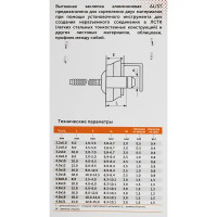 Заклепка вытяжная Sormat 4.8x14 мм, 25 шт.