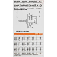 Заклепка вытяжная Sormat 6.4x25 мм, 15 шт.