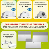 Блок управления Ballu Digital Inverter BCT/EVU-4I