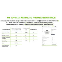 Светильник накладной светодиодный Elektrostandard DLR021 9 Вт 4200 К цвет чёрный матовый свет холодный белый