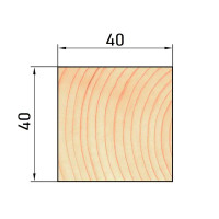 Брусок строганый 40x40x3000 мм хвоя сорт Норма