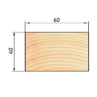 Брусок строганый 40x60x2000 мм хвоя сорт Оптима