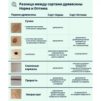 Вагонка штиль лиственница Оптима 14x145x1000 мм 5 шт. 0.69 м²