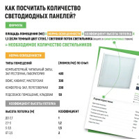 Панель светодиодная UniMatEMC 595x595 мм 36 Вт нейтральный теплый свет