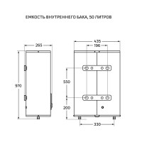 Накопительный водонагреватель электрический 50 л Zanussi ZWH/S 50 Splendore 2 кВт нержавеющая сталь мокрый ТЭН