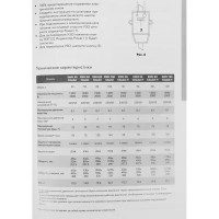 Накопительный водонагреватель электрический 30 л Electrolux EWH 30 Citadel H 2 кВт нержавеющая сталь мокрый ТЭН