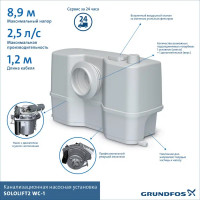 Санитарный насос Grundfos Sololift 2 WC-1 620 Вт 149 л/мин встроенный измельчитель