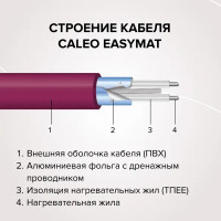 Нагревательный мат для тёплого пола Caleo Easymat 8 м2 1120 Вт