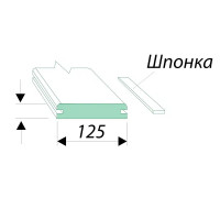 Добор телескопический Танганика/Люмина/Пара 2060x125 мм CPL ламинация цвет ноче