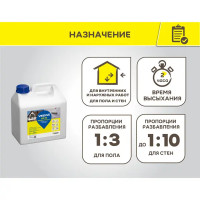 Грунтовка-концентрат для сухих и влажных помещений Vetonit MD 16 белая 3 л
