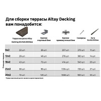 Террасная доска ДПК цвет венге 3000x140x20 мм двусторонняя вельвет/структура дерева 0.42 м²