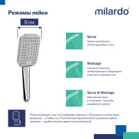 Лейка для душа Milardo Ideal Spa ILS3FCSM18 3 режима цвет хром