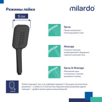 Лейка для душа Milardo Ideal Spa ILS3FBSM18 3 режима цвет черный матовый