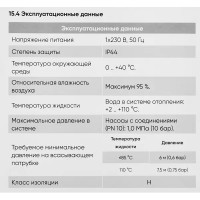 Насос циркуляционный Base 25-6 180 мм