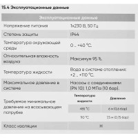 Насос циркуляционный Base 25-8 180 мм