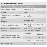 Насос циркуляционный Base 32-6 180 мм