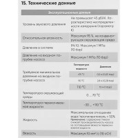 Насос циркуляционный Prime 25-4 180 мм