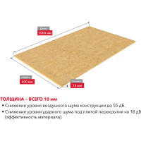 Лист звукоизоляционный Роквул 1000x600 мм 1 м 7.2 м² 12 шт.