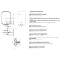 Водонагреватель накопительный 80 л Thermex ER 80V 1.5 кВт вертикальный эмалированная сталь, мокрый ТЭН