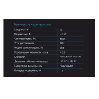 Светильник настенно-потолочный утилитарный светодиодный SBL WH 15 Вт квадрат цвет белый