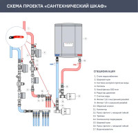 Ручка усиленная для крана 1/2\