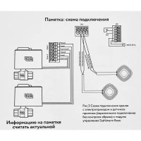 Система защиты от протечки воды Stahlmann Base 3/4\