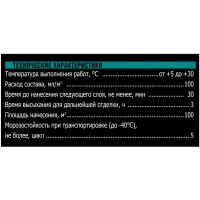 Грунтовка универсальная Unis 10 л