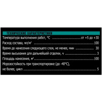 Грунтовка универсальная Unis 5 л
