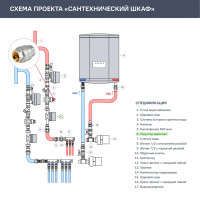 Кран шаровой 3/4\