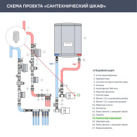 Кран шаровой 3/4\